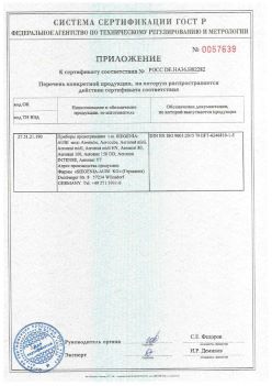 2018.12.06 Гусь-Хрустальный - Приложение к сертификату приборы проветривания т.м. Siegenia-Aubi KG. Спецификация завода-изготовителя